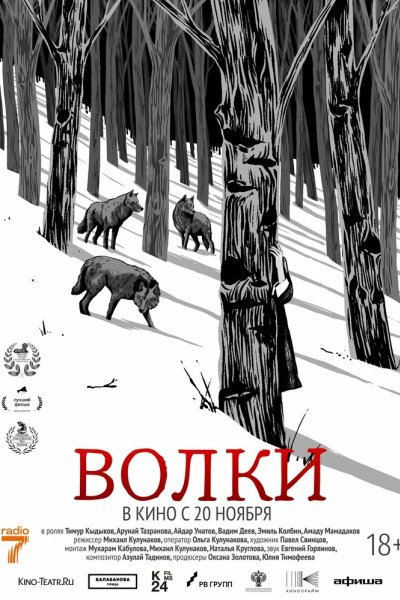 Волки